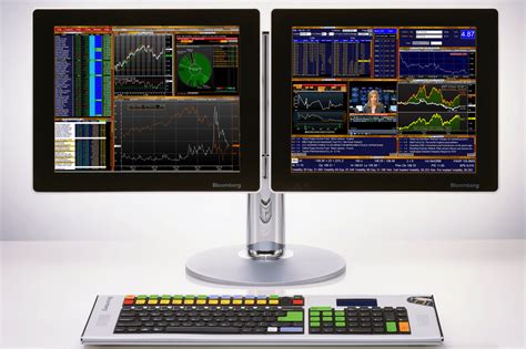 The Bloomberg Terminal — Data Science Tools for Finance.